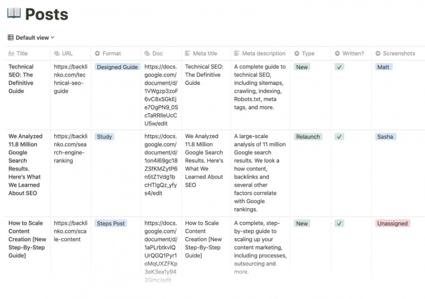 Editable Content Strategy Plan Template Docs