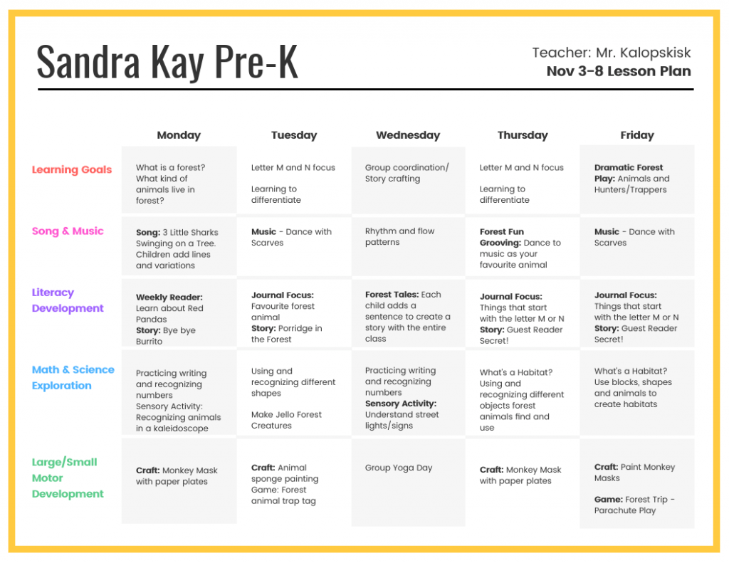 Early Childhood Education Lesson Plan Template