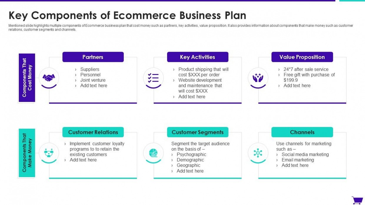 Printable Ecommerce Business Plan Template Excel