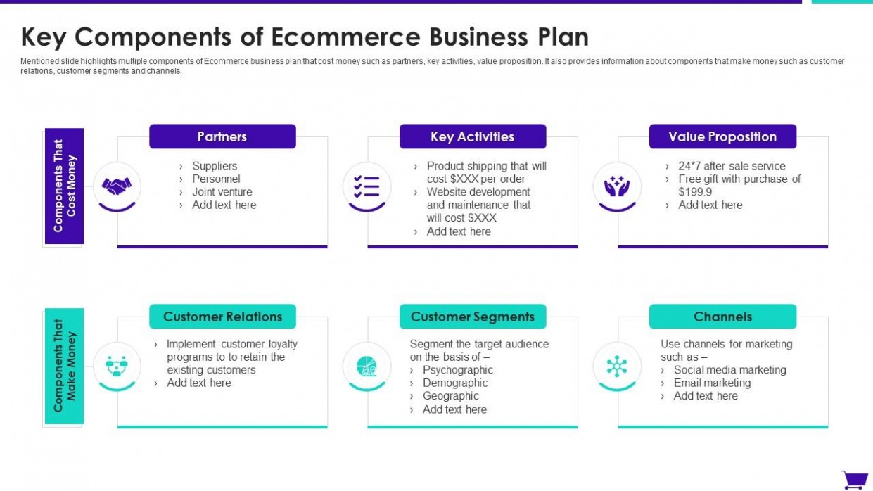 Printable Ecommerce Business Plan Template Excel Printable Ecommerce Business Plan Template Excel