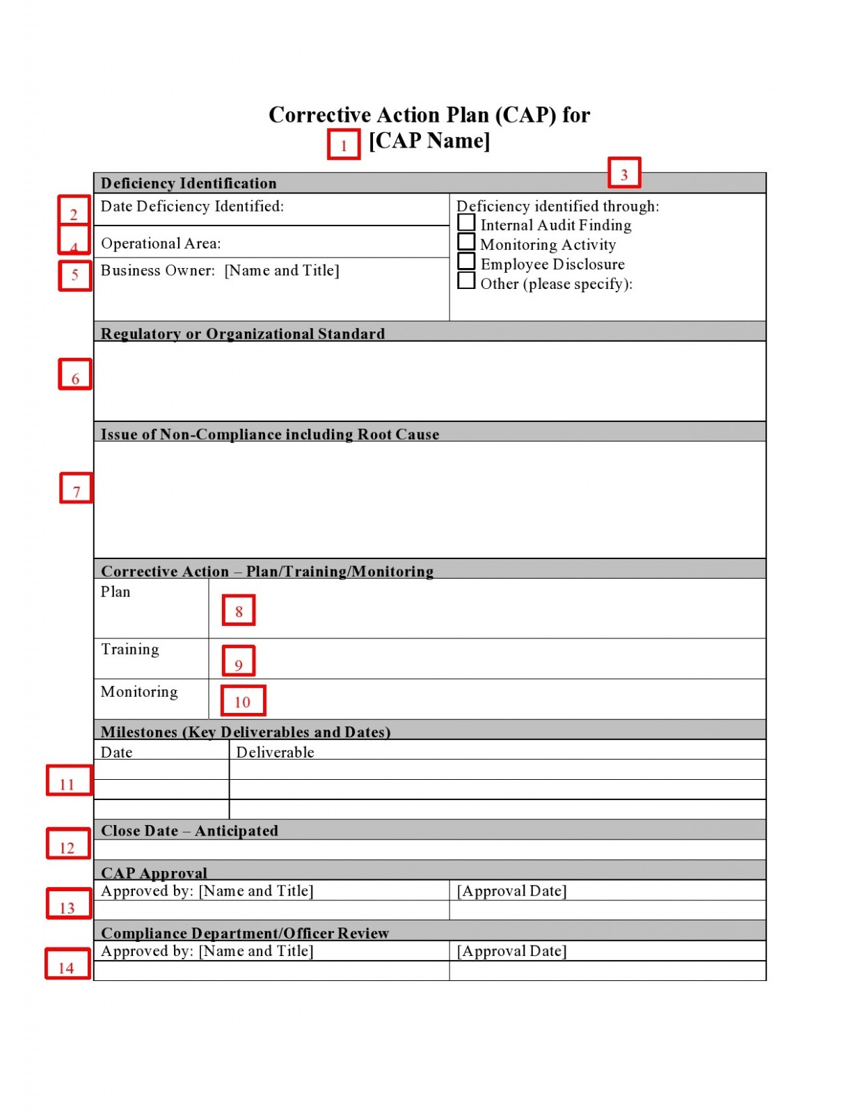 Printable Employee Corrective Action Plan Template Doc