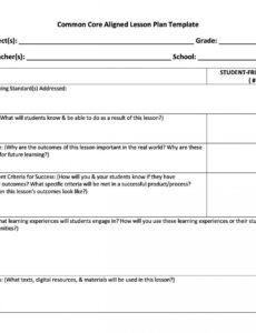 Editable Essential Question Lesson Plan Template Excel