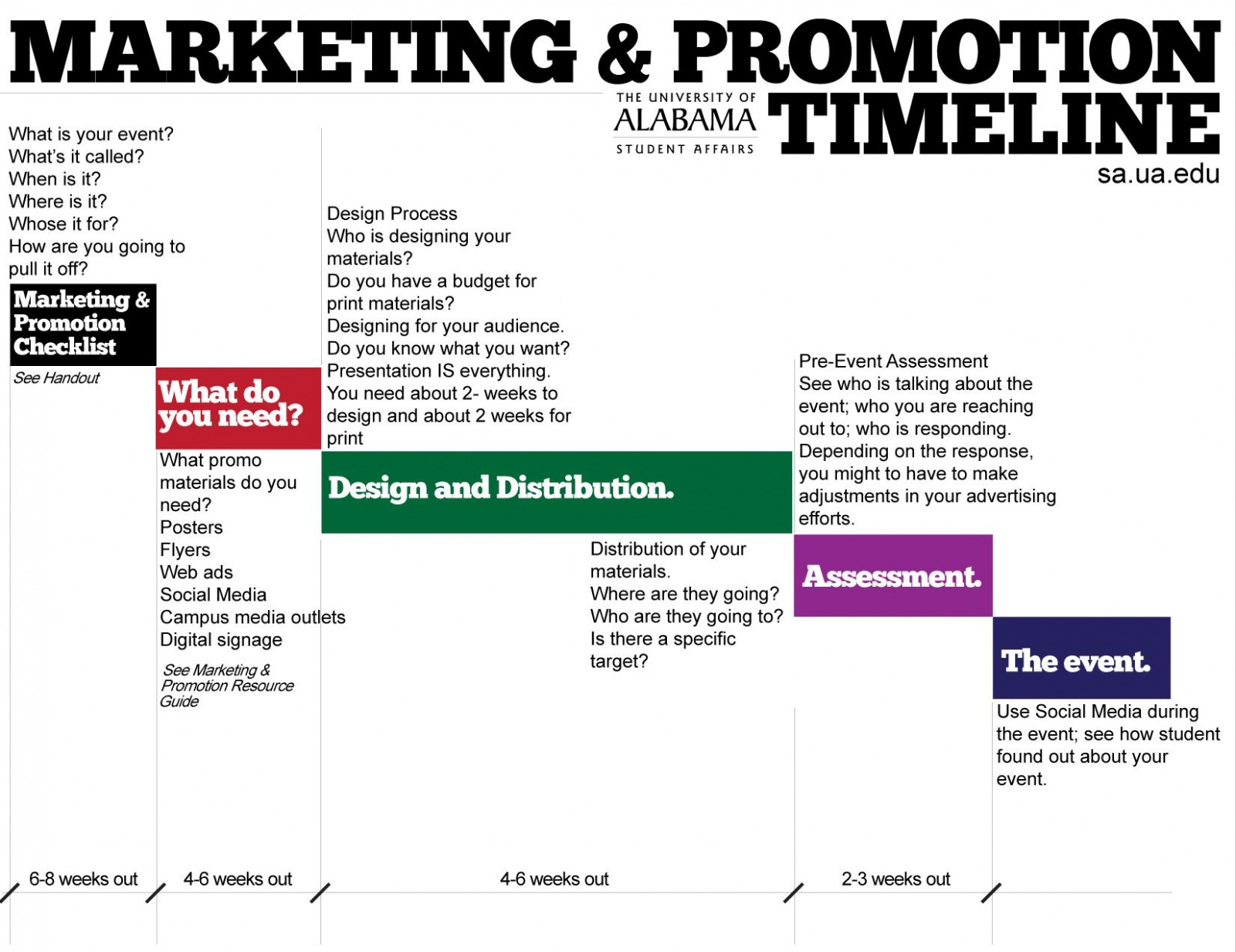 Event Publicity Plan Template Excel Event Publicity Plan Template Excel