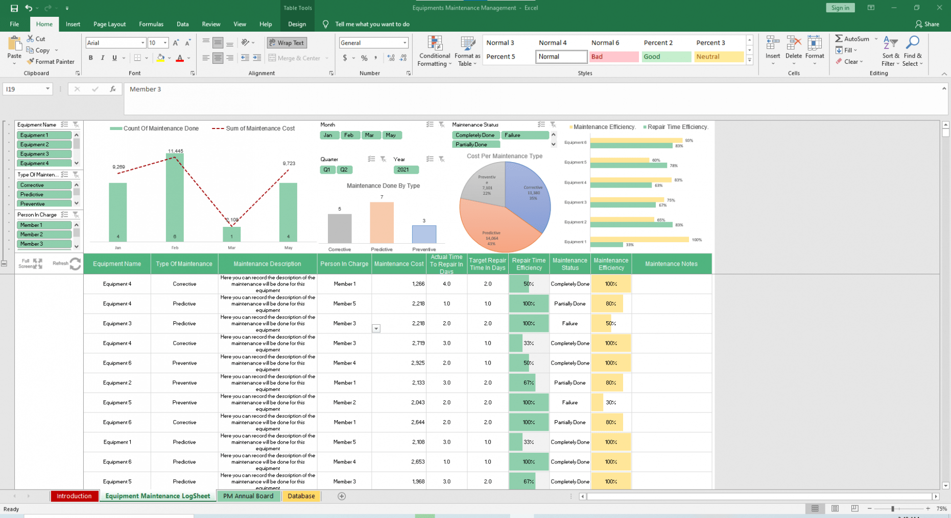 Printable Gym Equipment Maintenance Schedule Template CSV