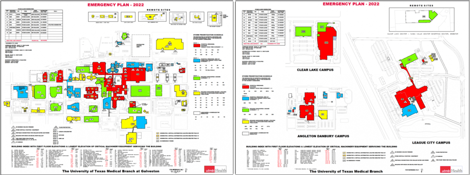 Editable Hospital Emergency Operations Plan Template Excel