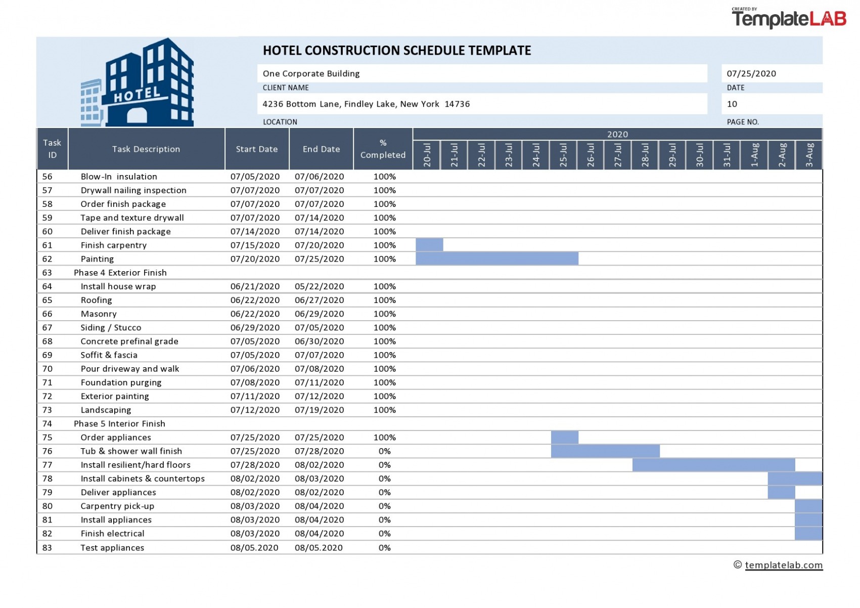  Hotel Construction Schedule Template Word