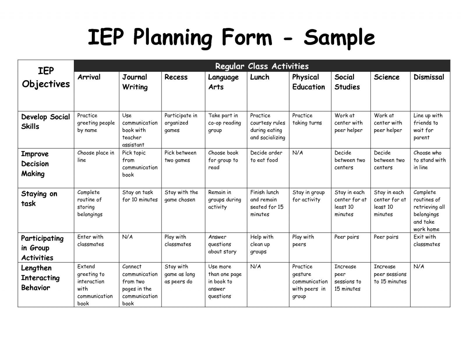 Free Iep Lesson Plan Template Sample