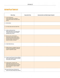 Free Individual Student Action Plan Template CSV