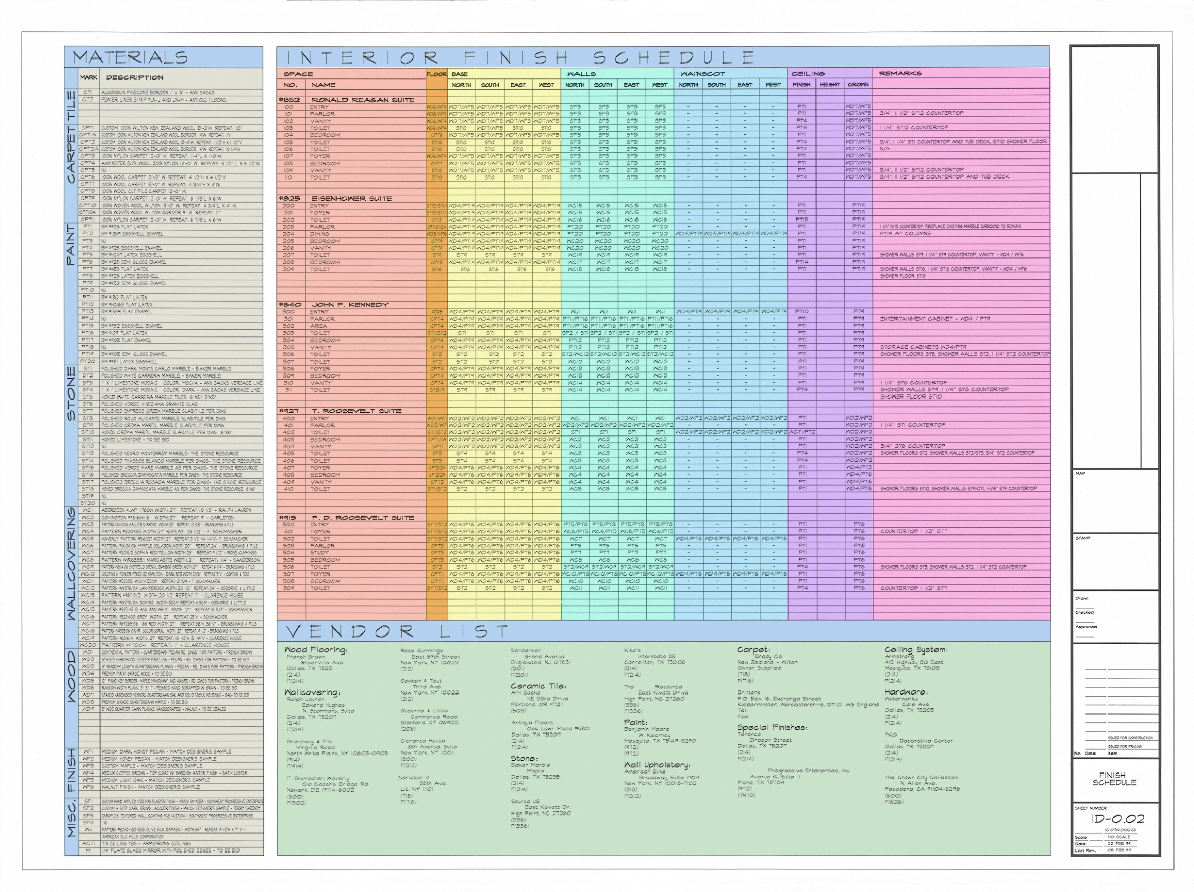 Printable Interior Finishes Schedule Template Word