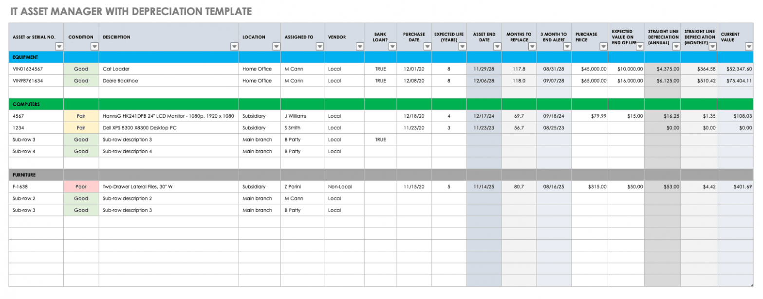  It Asset Management Plan Template CSV