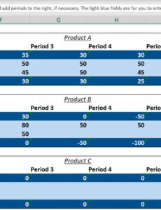 Free Manufacturing Schedule Template Word