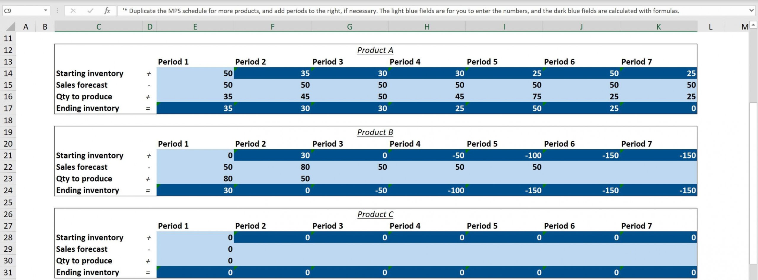 Editable Manufacturing Schedule Template Docs