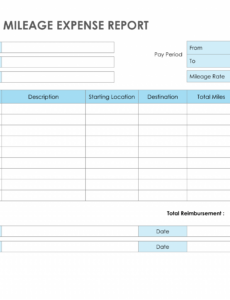 Editable Mileage Invoice Template Word