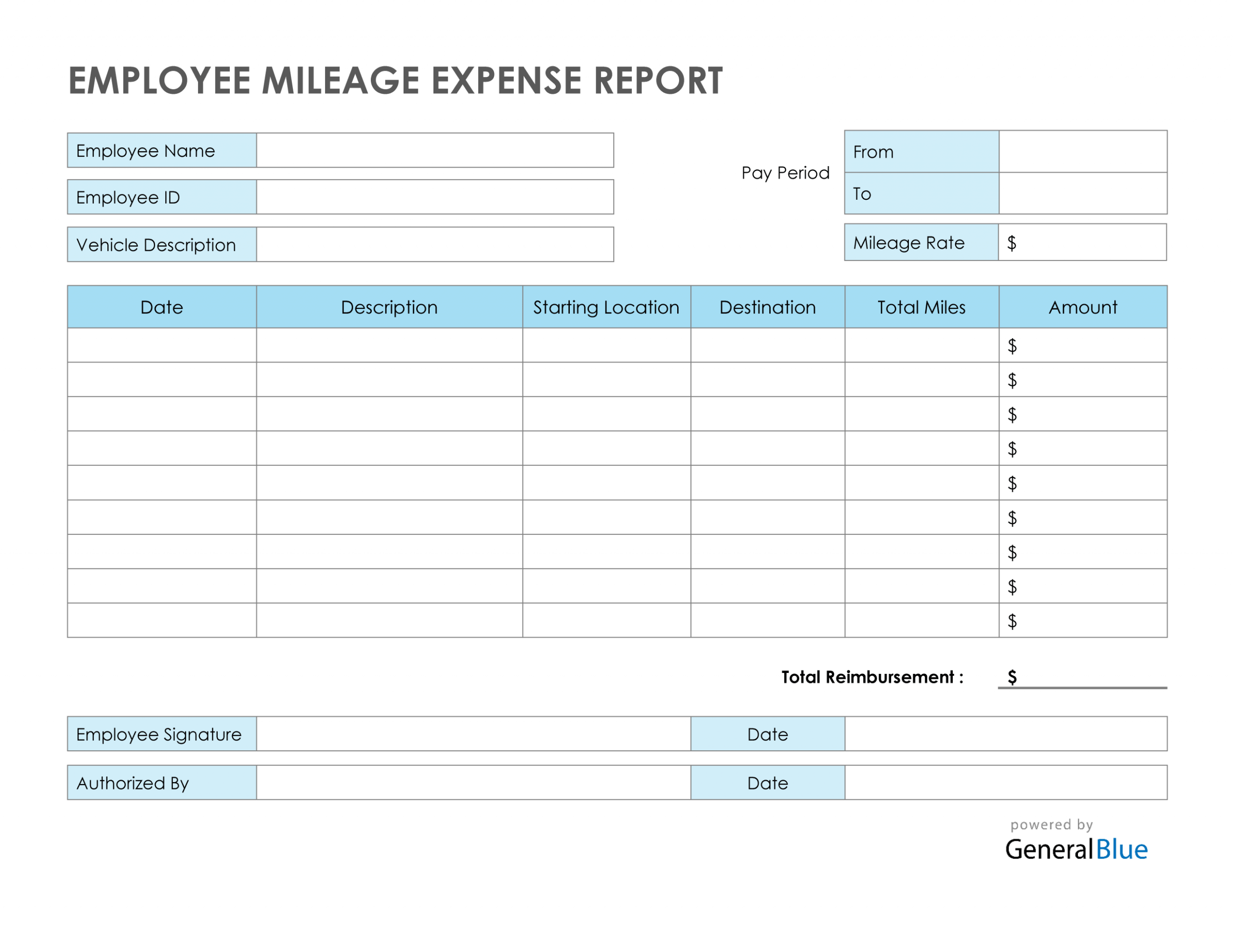 Editable Mileage Invoice Template PDF