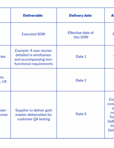 Editable Milestone Payment Schedule Template PPT