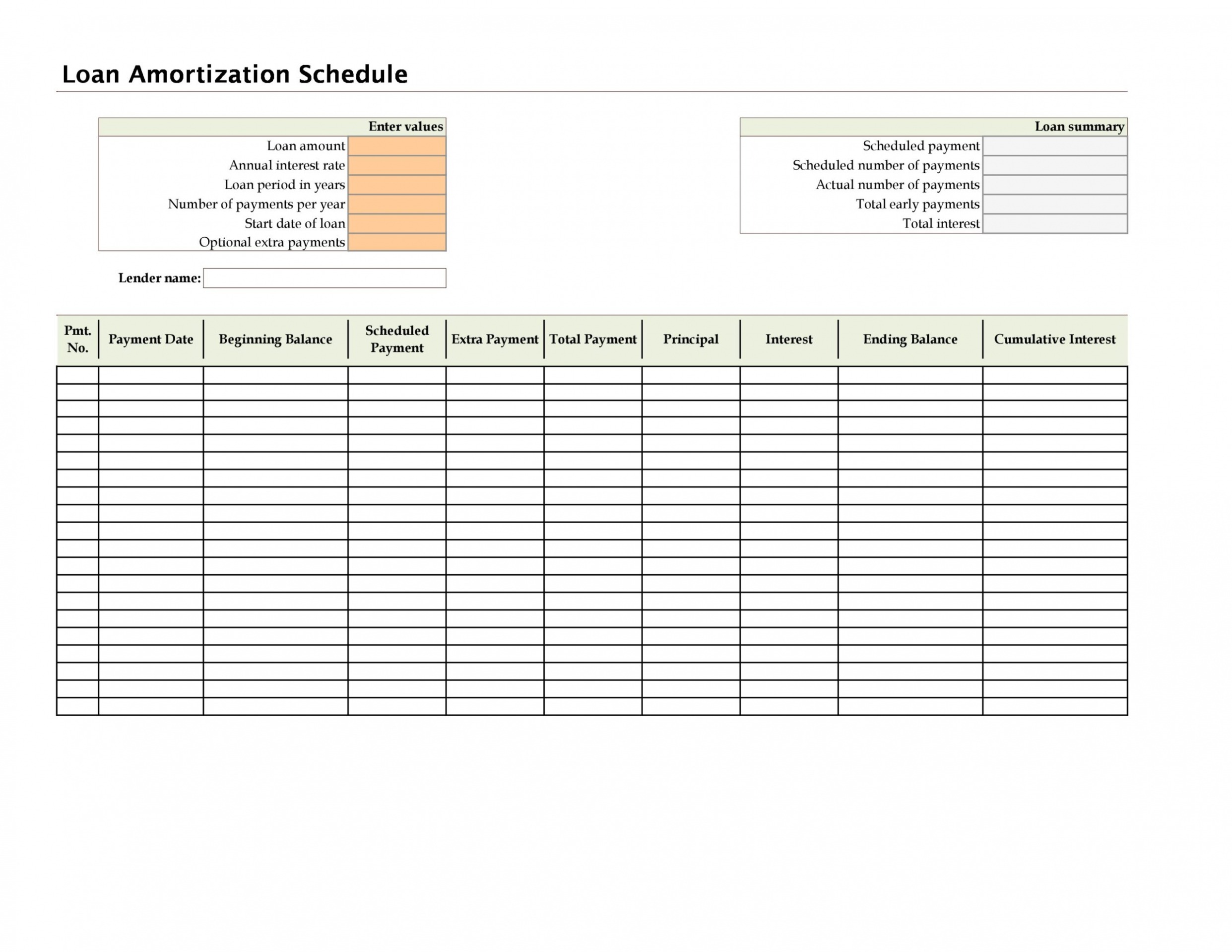 Free Milestone Payment Schedule Template Docs