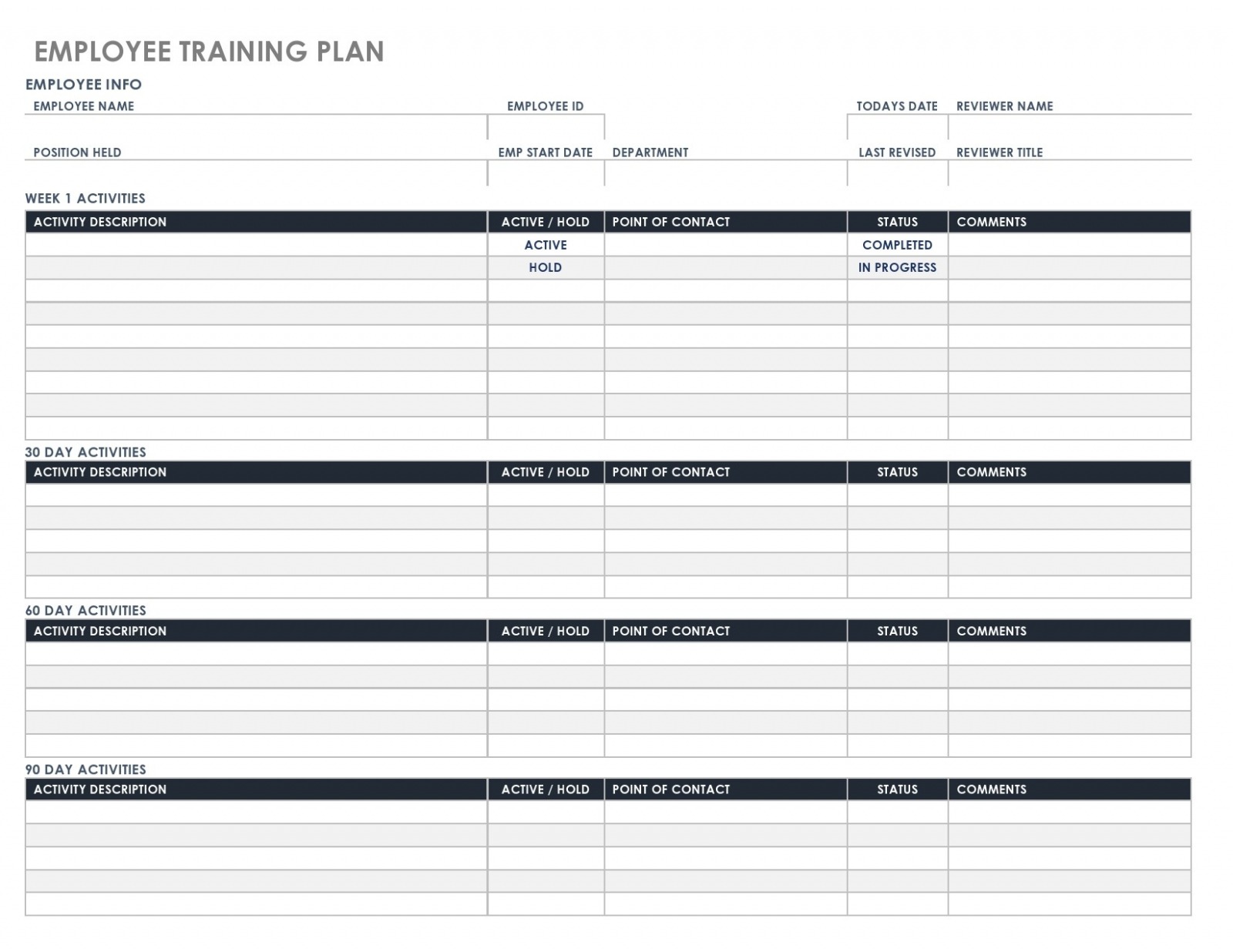  New Hire Training Schedule Template Docs