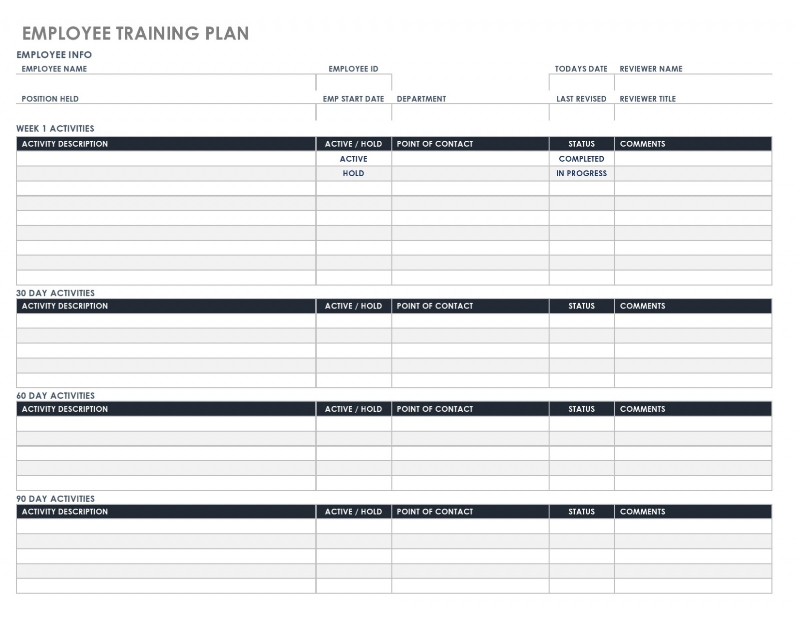 New Hire Training Schedule Template Docs New Hire Training Schedule Template Docs