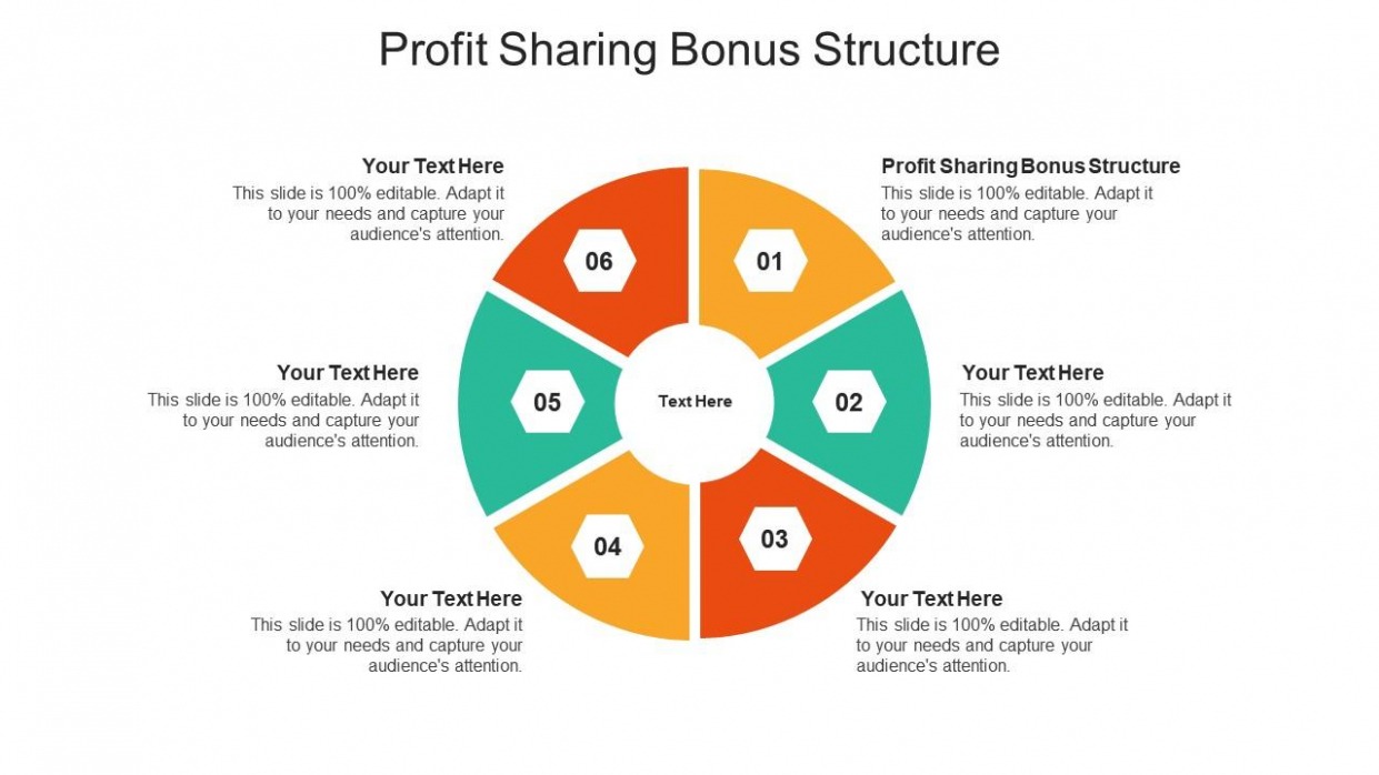 Printable Profit Sharing Bonus Plan Template Excel