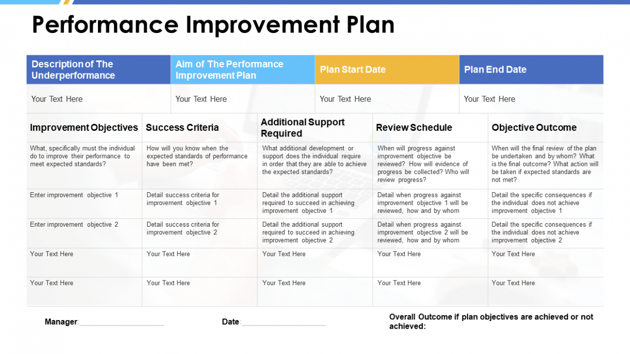 Printable Program Improvement Plan Template Sample