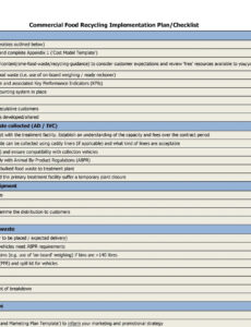 Project Implementation Plan Template Sample