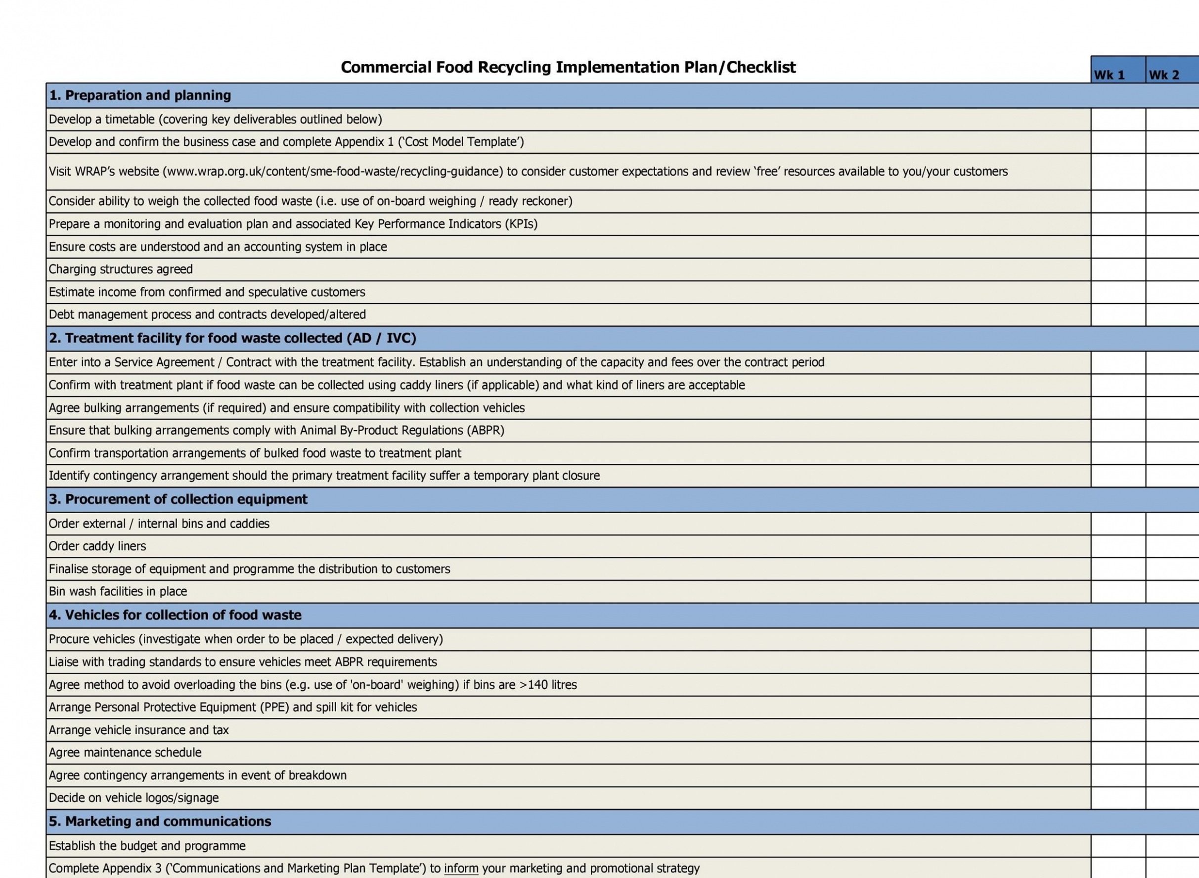 Editable Project Implementation Plan Template PPT