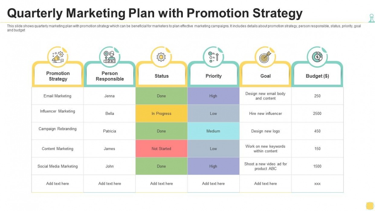 Editable Quarterly Marketing Plan Template PDF