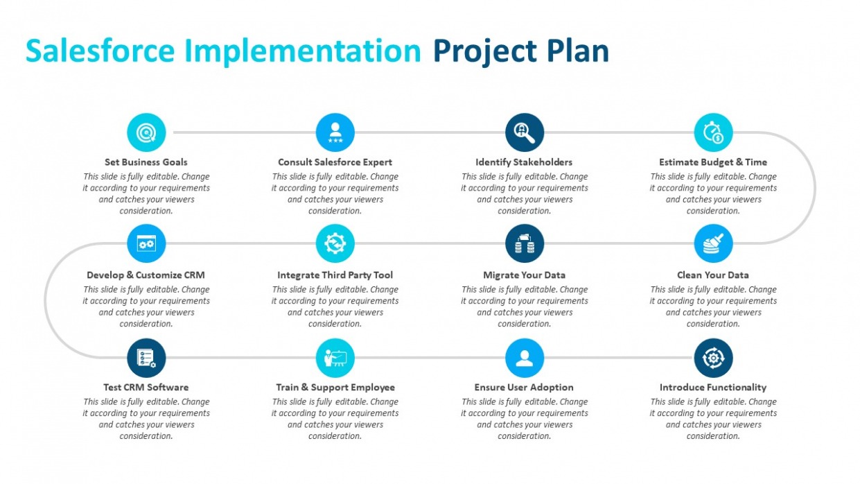  Salesforce Implementation Plan Template PPT