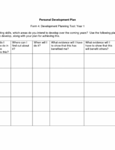 Printable Smart Personal Development Plan Template Word