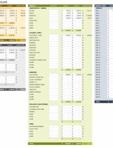 Editable Startup Financial Plan Template Sample