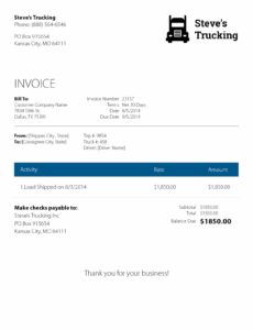 Printable Trucking Company Invoice Template Docs