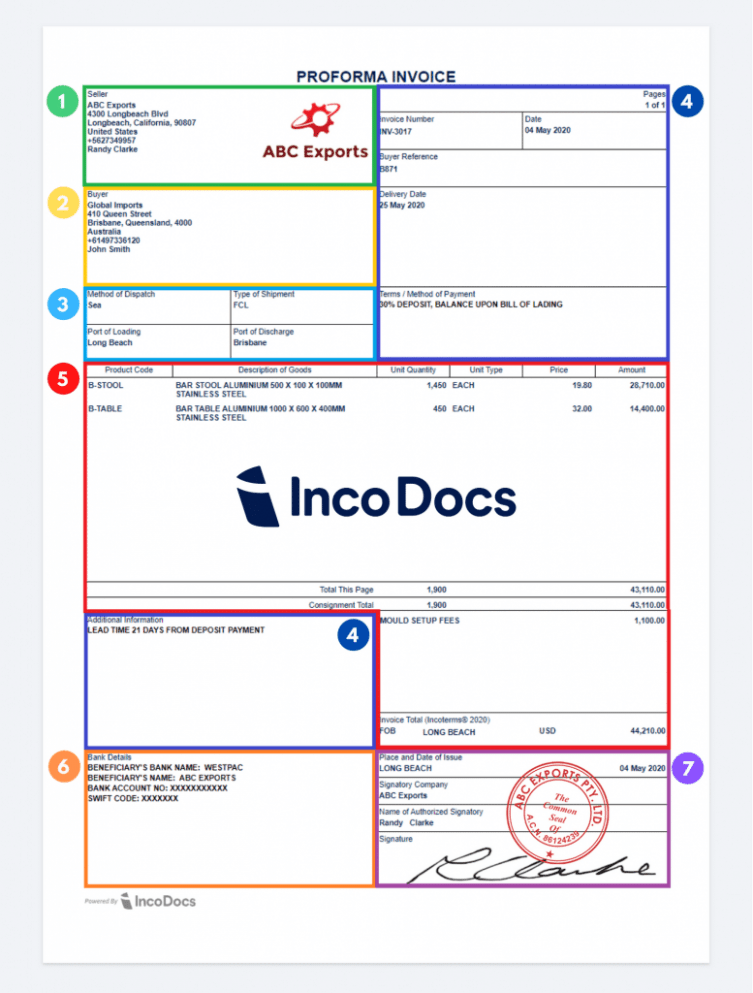 Printable Us Customs Proforma Invoice Template 