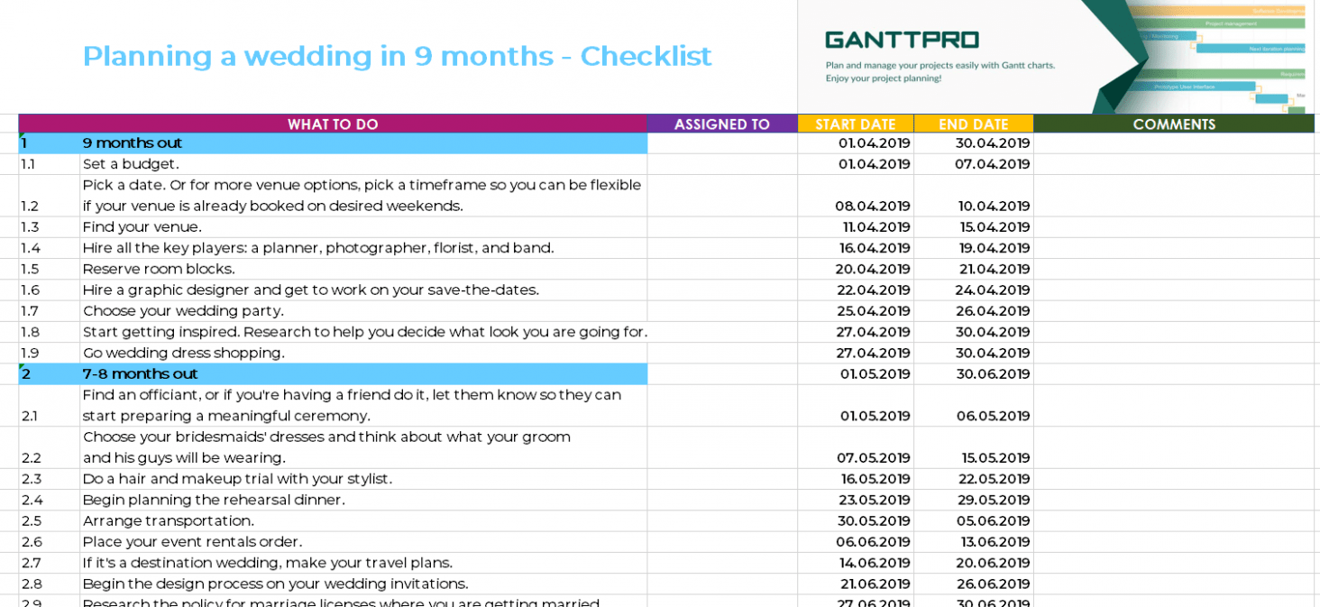 Editable Wedding Planning Schedule Template Docs