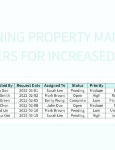 Editable Streamlining Property Management Work Orders For Increased Efficiency Doc Sample