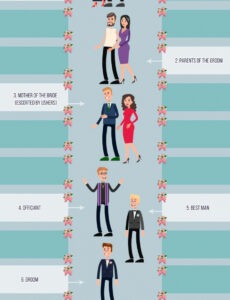 Free  5 Wedding Ceremony Order Of Events Ideas Infographic  Wedding Forward Pdf