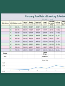 Free Custom Excel Of Company Raw Material Inventory Schedulexlsx  Wps Free Templates Word