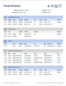 Free Custom Travel Itinerary Template Doc Sample
