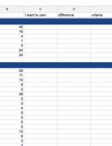 custom how to track your wardrobe  free template!  colette blog  sample