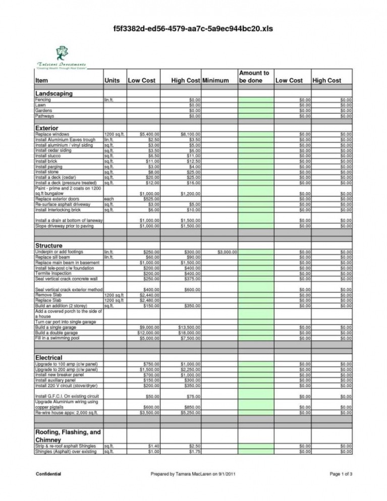 custom renovation estimate template free — dbexcel excel sample