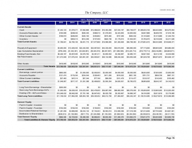 Free Editable Assisted Living Business Plan Template Williamsonga Excel Sample free editable assisted living business plan template williamsonga excel sample