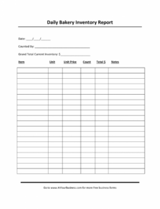 free editable bakery inventory template word