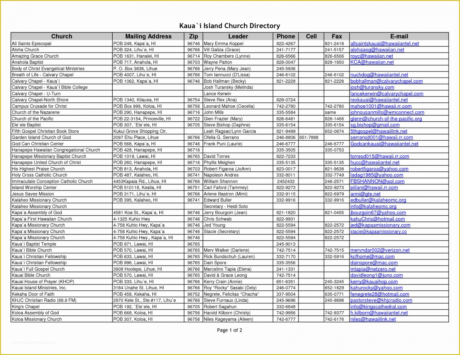 printable free printable church directory template of best s of church directory word example