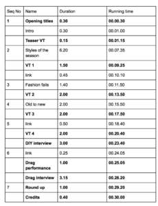 Free  Podcast Running Order Template Doc