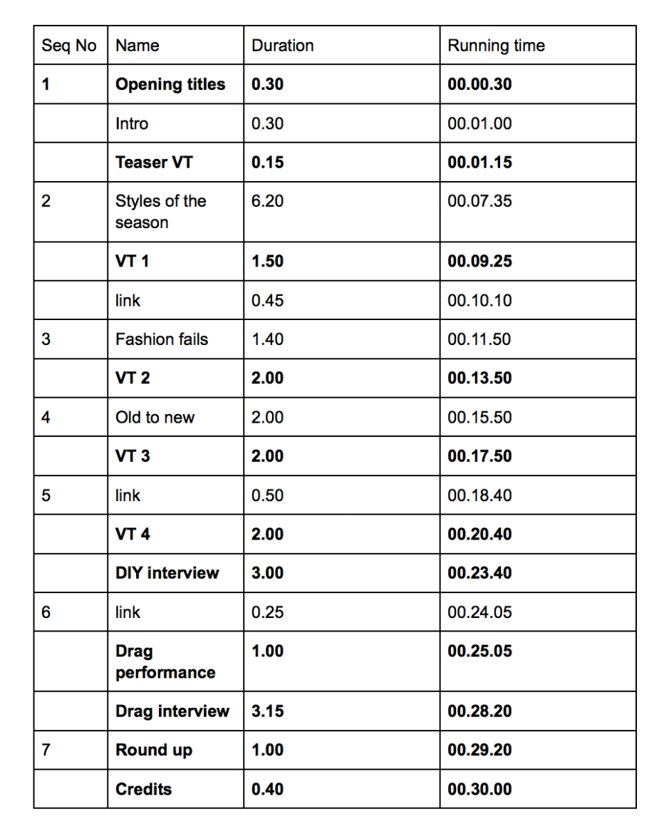 Free Podcast Running Order Template Doc Free Podcast Running Order Template Doc