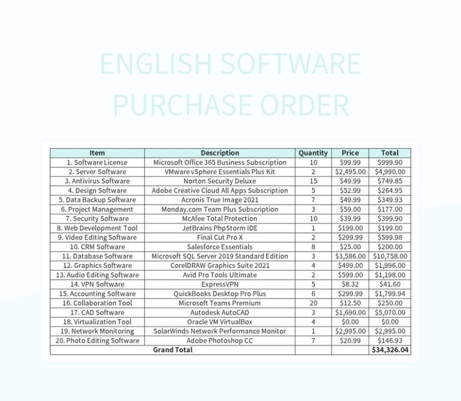 Free Printable Software Purchase Order Template Excel Example Free Printable Software Purchase Order Template Excel Example