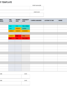 Custom Risk Assessment Memo Template Pdf Sample