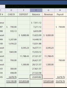 Editable Revenue Recognition Memo Template Pdf Sample