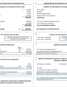Free  Goodwill Impairment Memo Template Word Sample