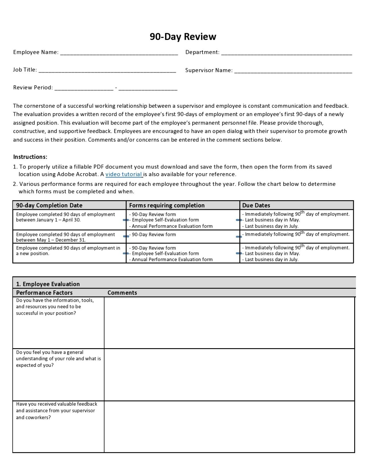 Free Printable Employee Performance Memo Template Excel