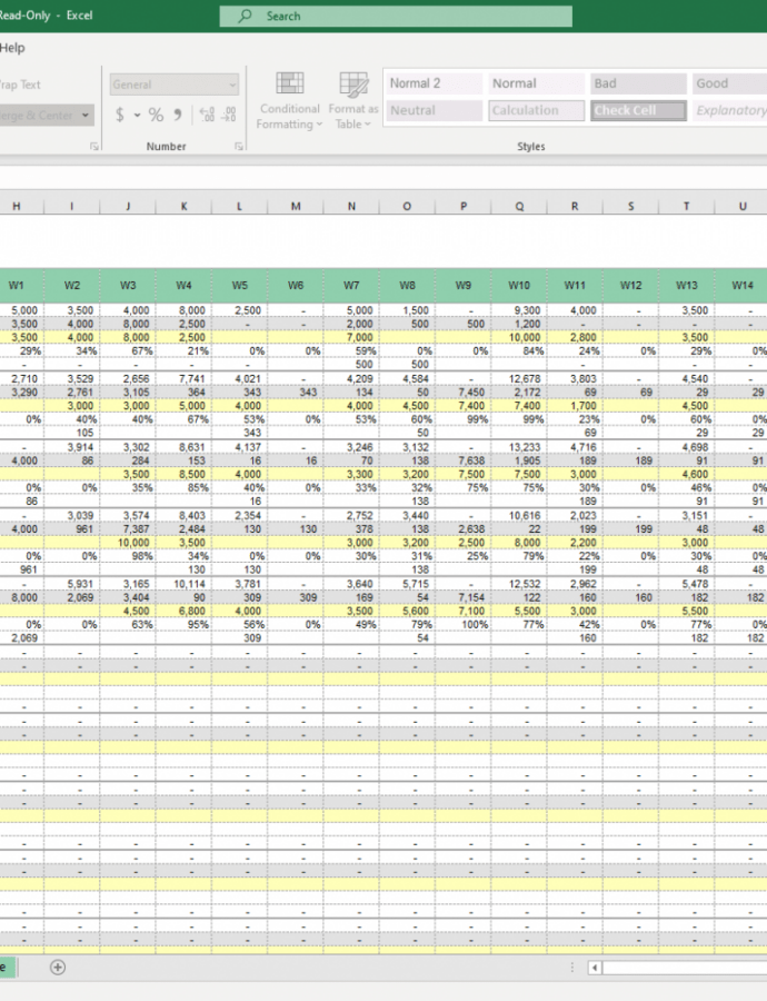 Retail Employee Schedule Template